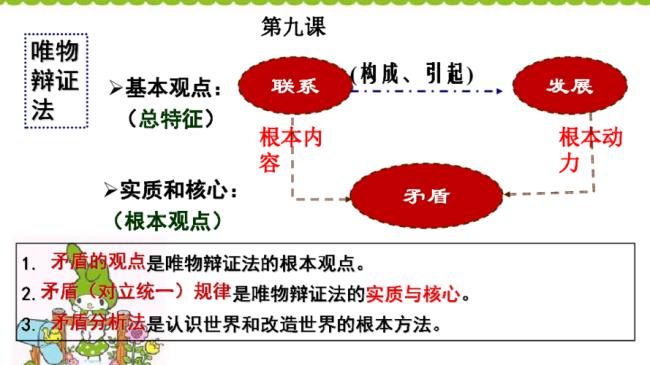 哲学是研究事物的本质与规律