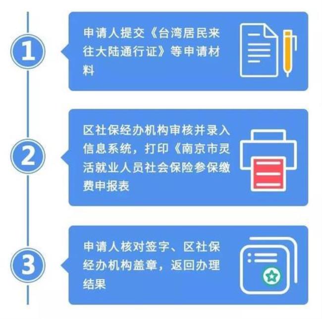 台湾人在大陆工作个税如何申报