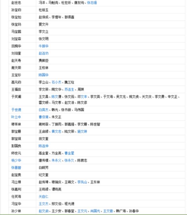 苏文茂相声辈分一览表