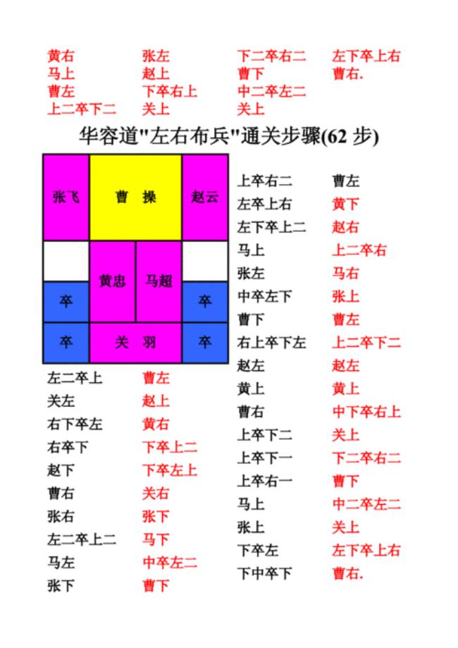 一路进军华容道解法口诀