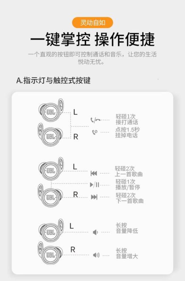 tws蓝牙耳机使用说明