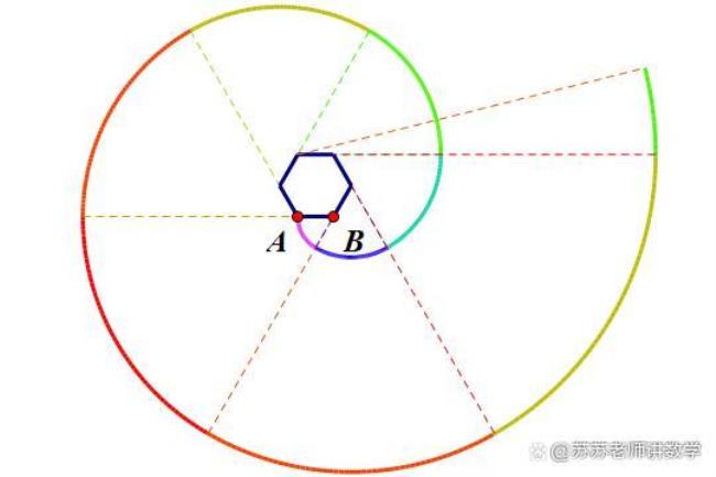 几何画板如何绘制扇形