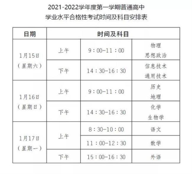 cad考试科目及考试时间