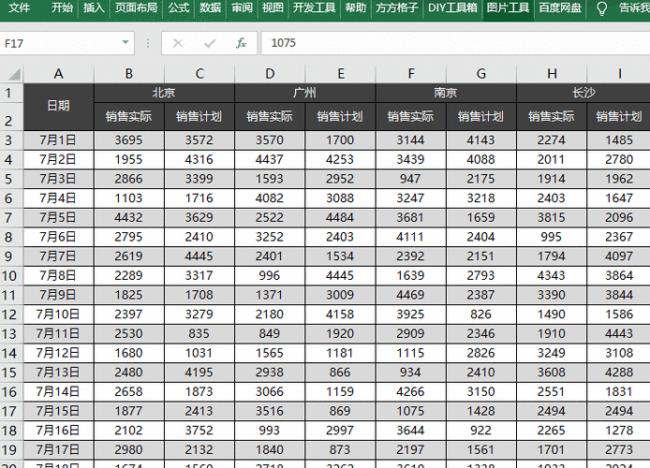 长图表格怎么制作