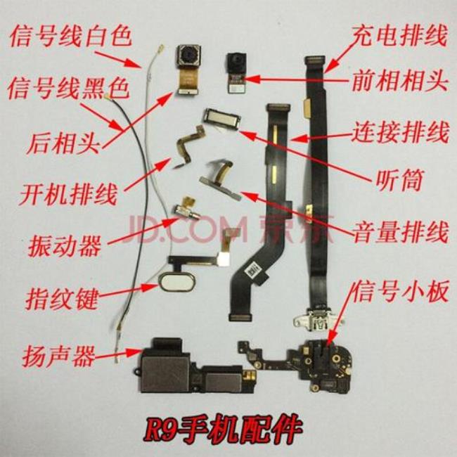 oppor9s手机插头耳机接法