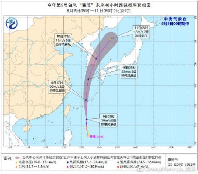 1994年台风多大