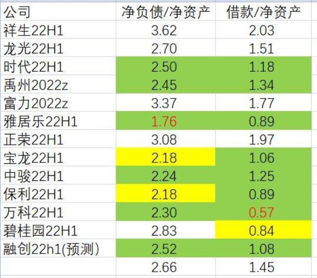 欠违的意思