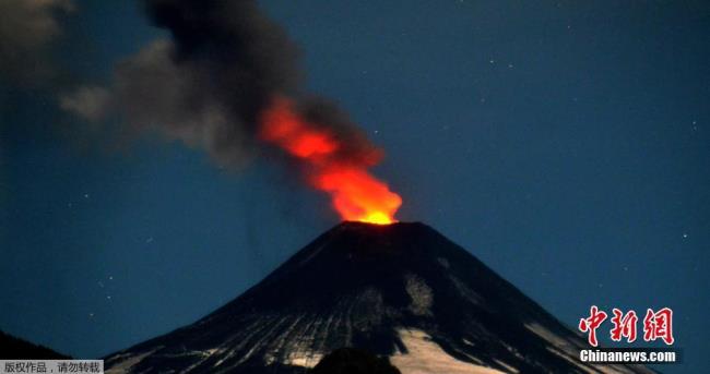 goma火山海拔