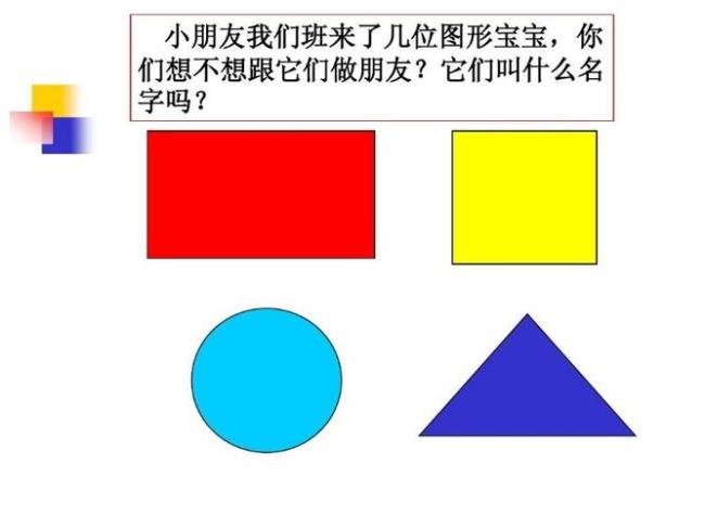 认识形状的重要性