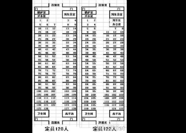 k81713号车厢分布座位