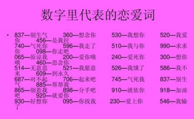 数字进一位是什么意思