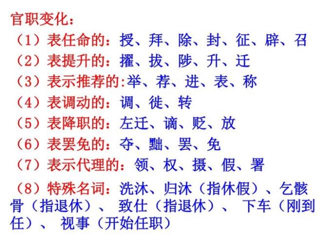 古代小官的自称