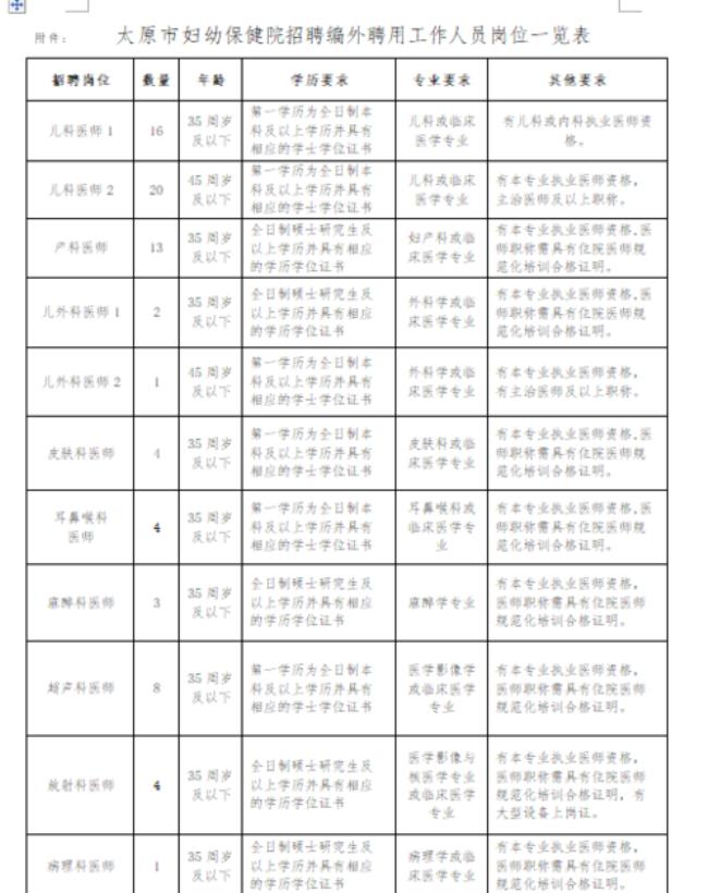 医院的特殊岗位津贴是什么