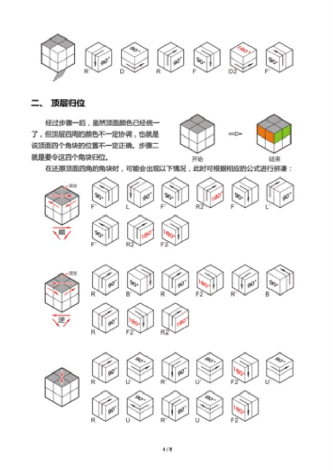 魔方二阶单手基本手法