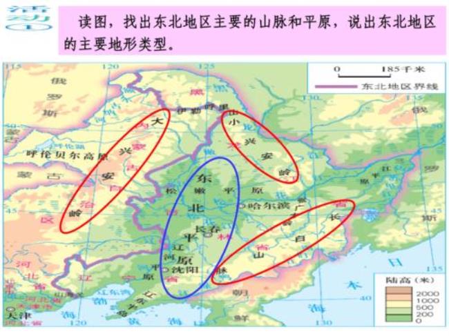 东北地区主要河流及水系特征