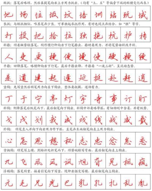 钢笔字练字方法行楷书