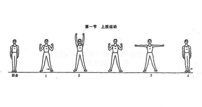 第十套广播体操什么时间开始的