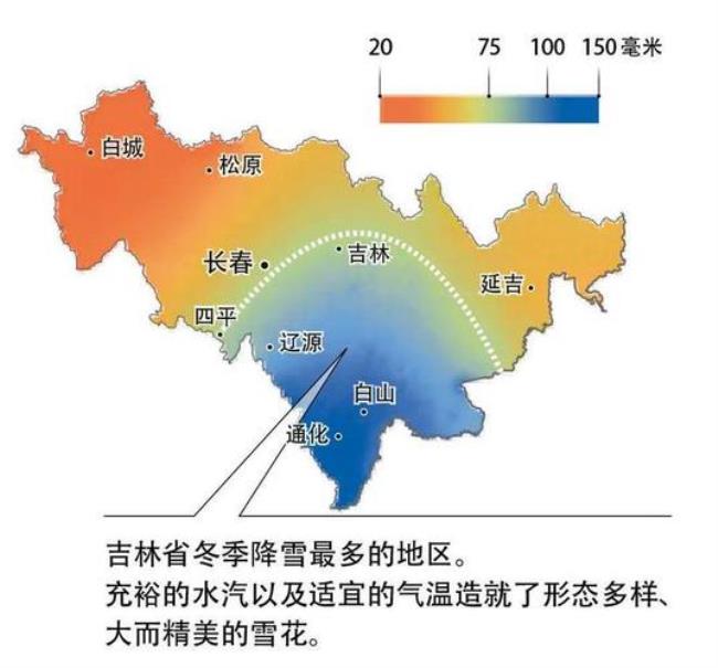 东北地区包括哪些部分