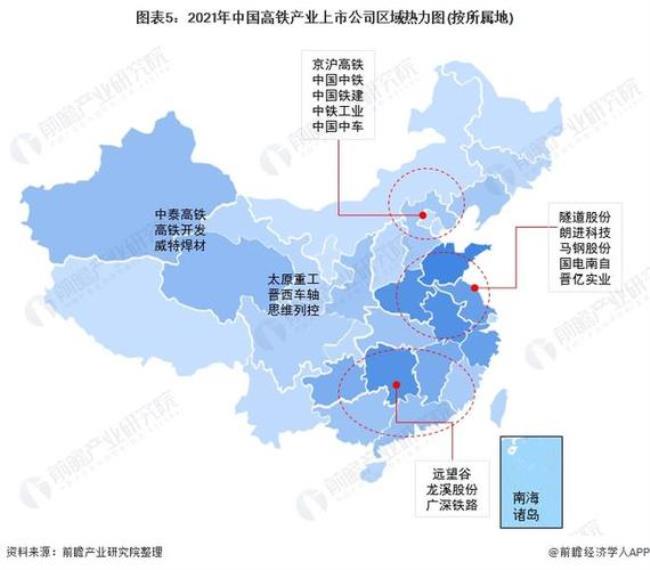 全国高铁企业排名