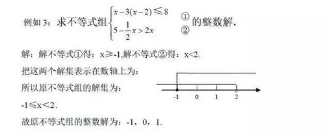 代数最简单的讲解