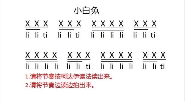 音乐的节拍怎么听