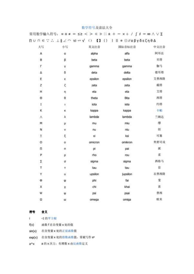 数学因为所以符号怎么打