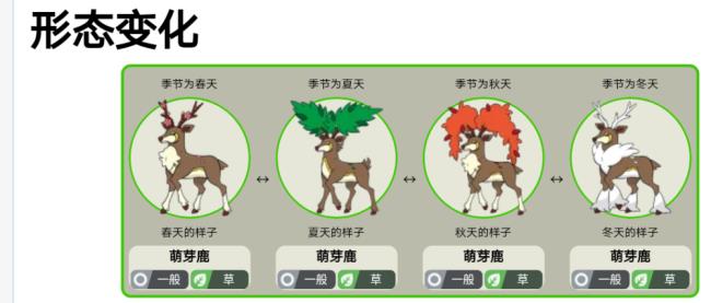 神奇宝贝几个地区的关系