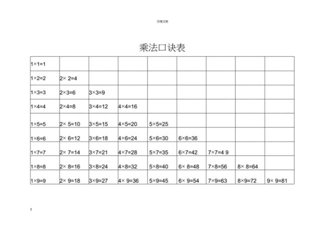 除法表口诀背诵技巧