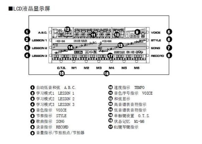 美得理xm900电子琴说明书