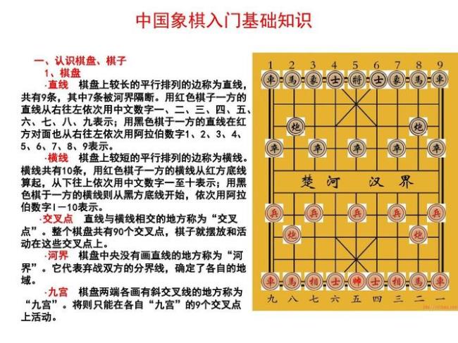 高手来解说下象棋口诀