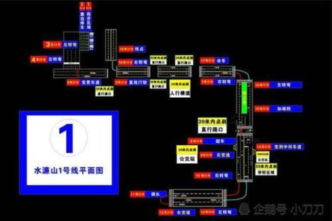 成都科目三考试全过程