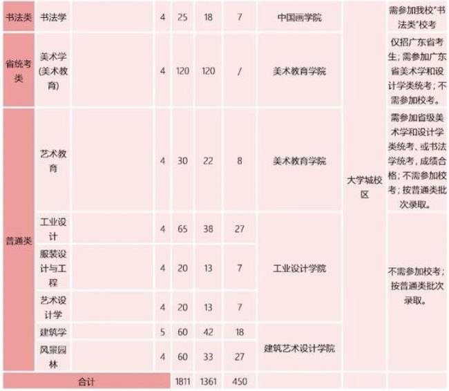 高中数学教师资格证多少分及格