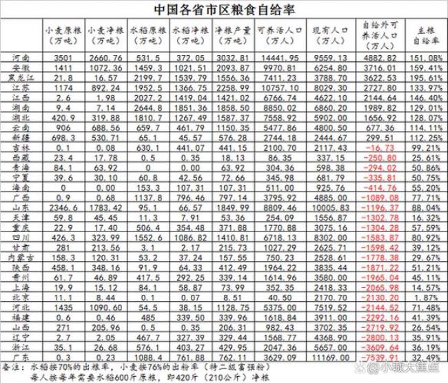 甘肃各地的字母简称