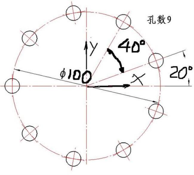 加工中心铣半球宏程序