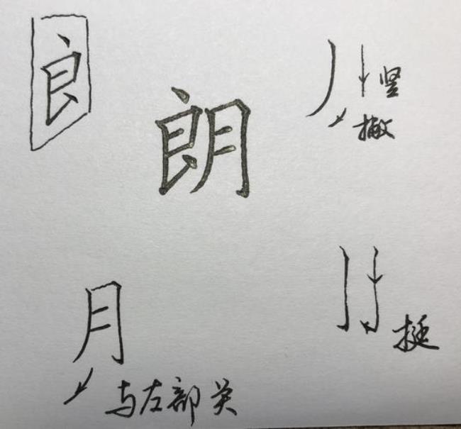 朗字去掉月字读什么