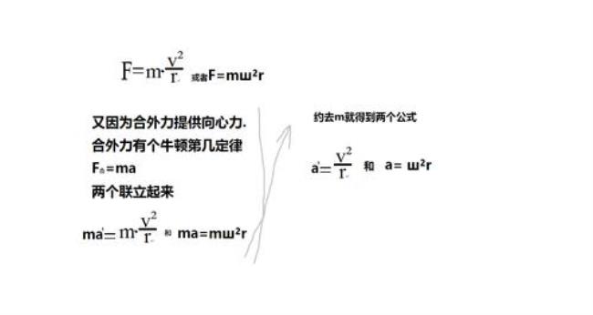 加速度距离公式