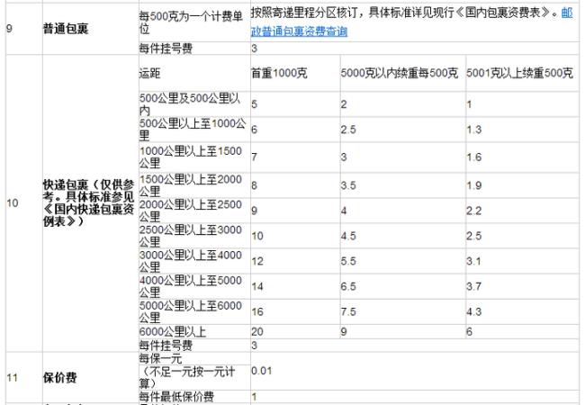 ems寄快递收费标准