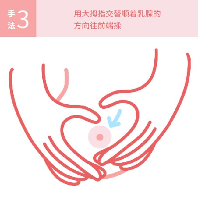 哺乳期乳房怎么按摩