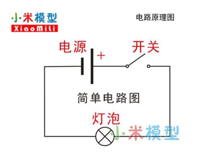 multisim显示器怎么找小灯泡