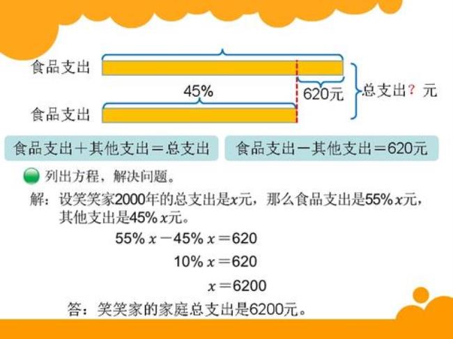 举一反三表示的百分数