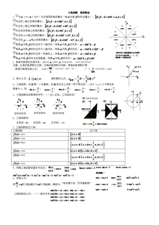 高中数学有哪些内容