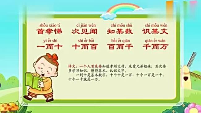 幼儿必背内容有三字经还有什么