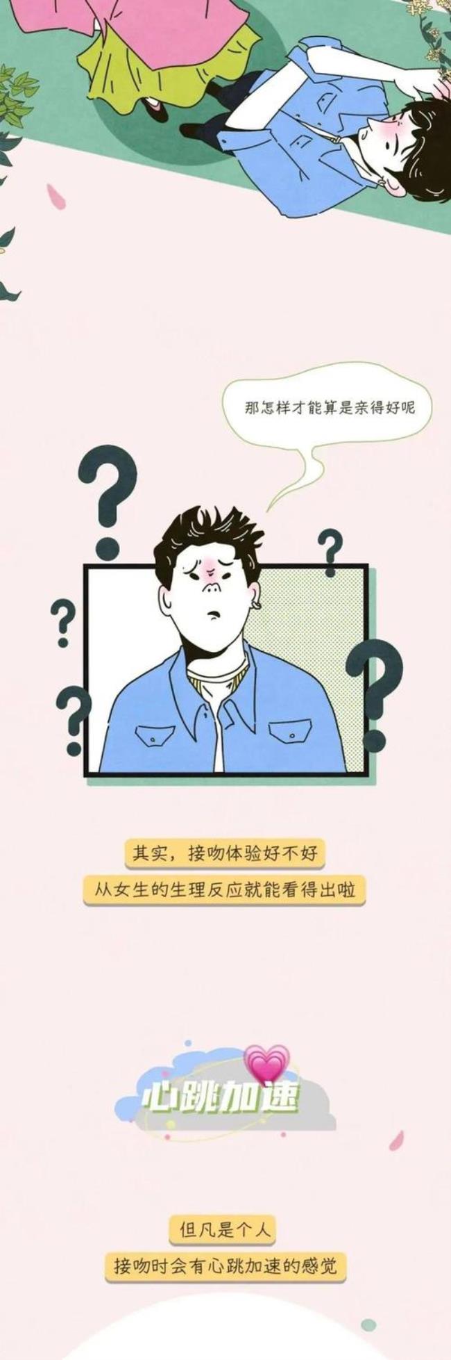 接吻男生跟女生的区别