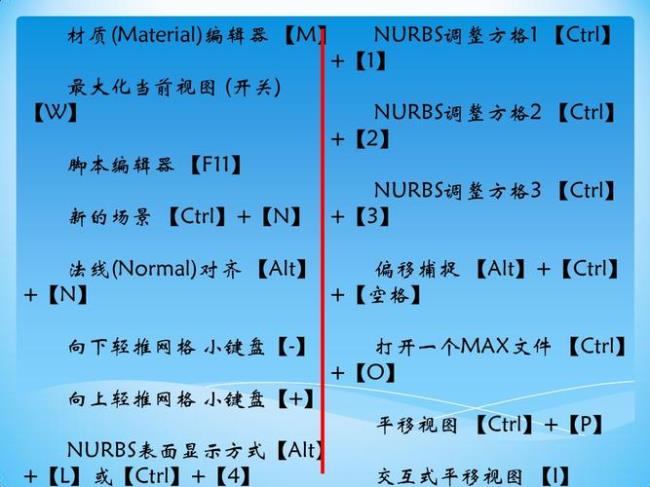 cad中的格式刷快捷键怎么使用