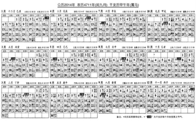 2013年农历四月5号是什么天干地支