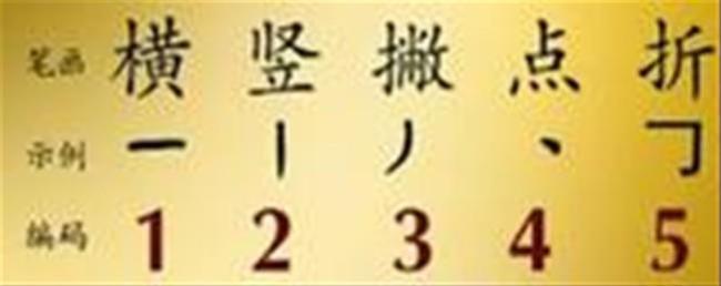 两横两竖读什么字