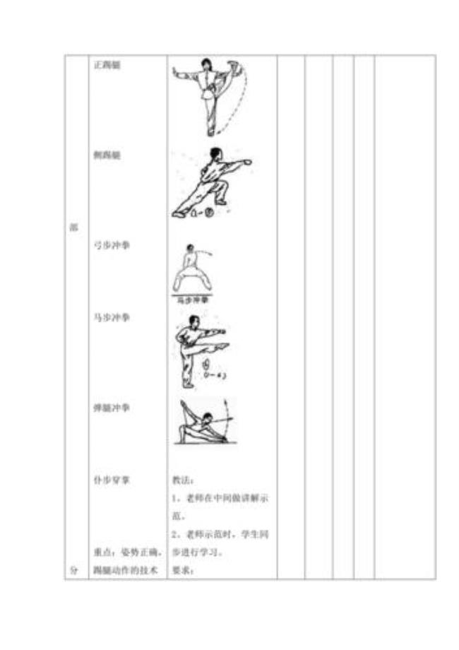 五步拳的含义