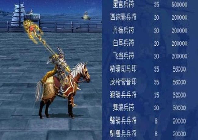 三国群英传7新武将排名