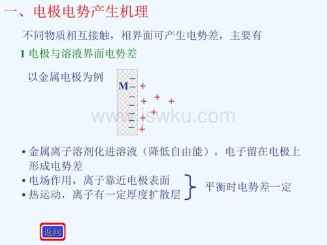 cb是什么化学电势