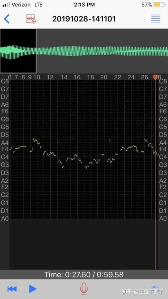 音域d5有多高